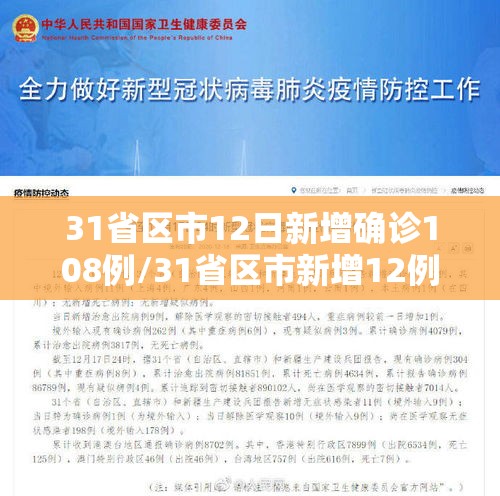 31省区市12日新增确诊108例/31省区市新增12例确诊 新闻