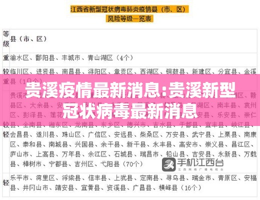 贵溪疫情最新消息:贵溪新型冠状病毒最新消息 贵溪疫情最新消息:贵溪新型冠状病毒最新消息