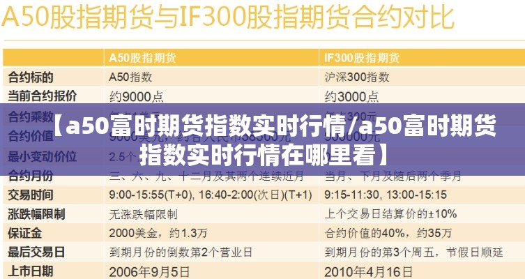 【a50富时期货指数实时行情/a50富时期货指数实时行情在哪里看】 【a50富时期货指数实时行情/a50富时期货指数实时行情在哪里看】