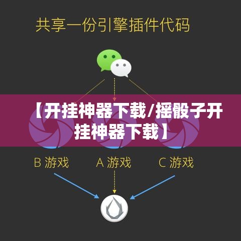 【开挂神器下载/摇骰子开挂神器下载】 【开挂神器下载/摇骰子开挂神器下载】