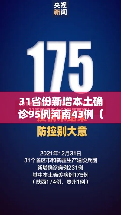 31省份新增本土确诊95例河南43例(31省新增确诊24例河南) 31省份新增本土确诊95例河南43例(31省新增确诊24例河南)