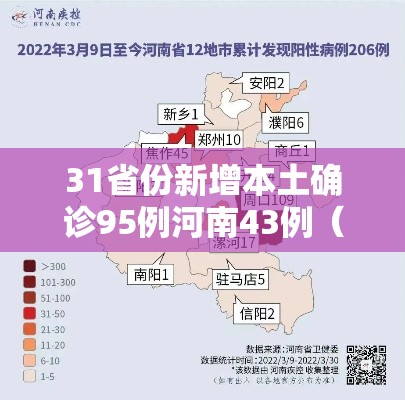 31省份新增本土确诊95例河南43例(31省新增确诊24例河南) 31省份新增本土确诊95例河南43例(31省新增确诊24例河南)
